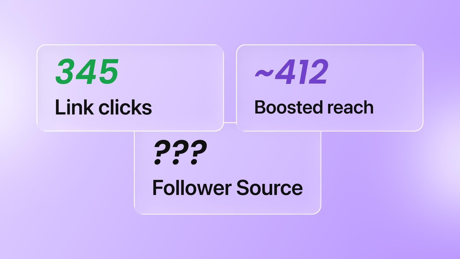 What Social Media Attribution Can and Cannot Tell You What Social Media Attribution Can and Cannot Tell You