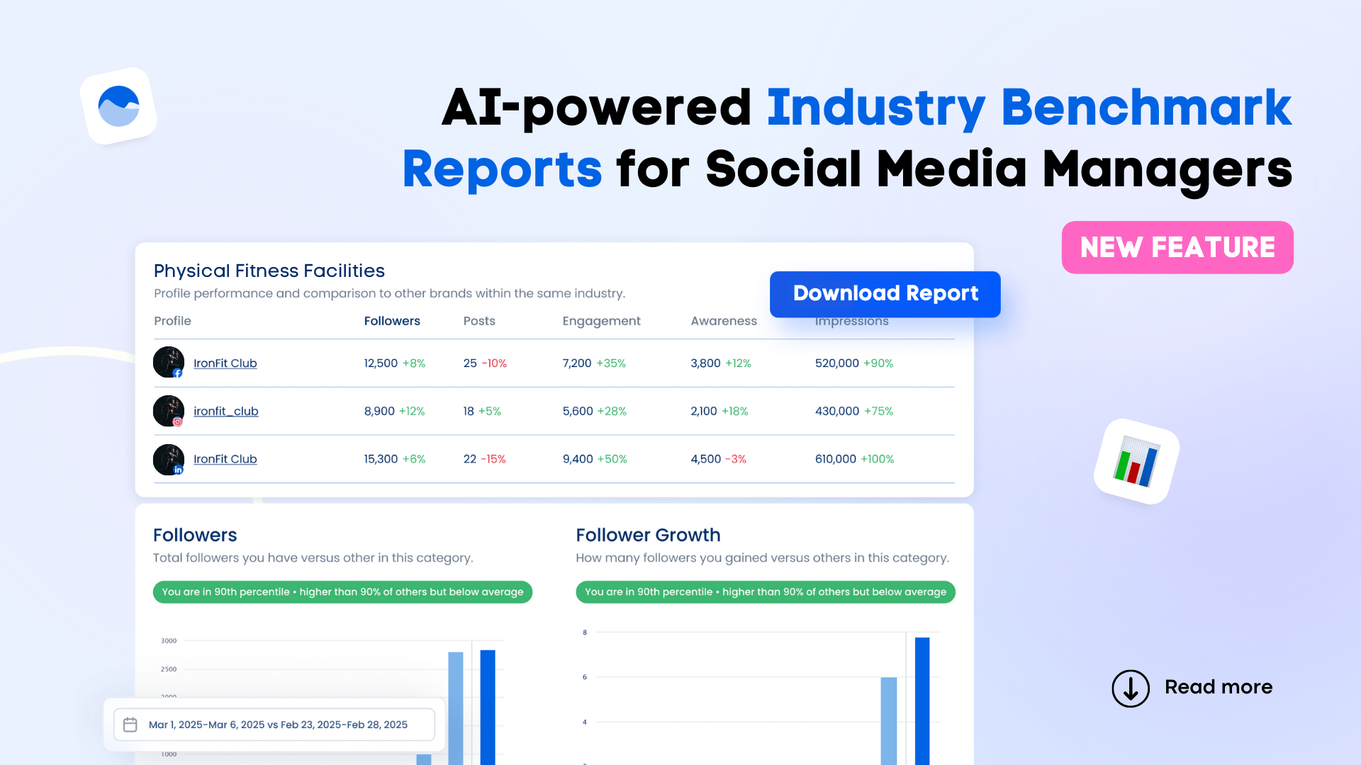 Introducing AI-powered Industry Benchmark Reports for Social Media Managers Introducing AI-powered Industry Benchmark Reports for Social Media Managers