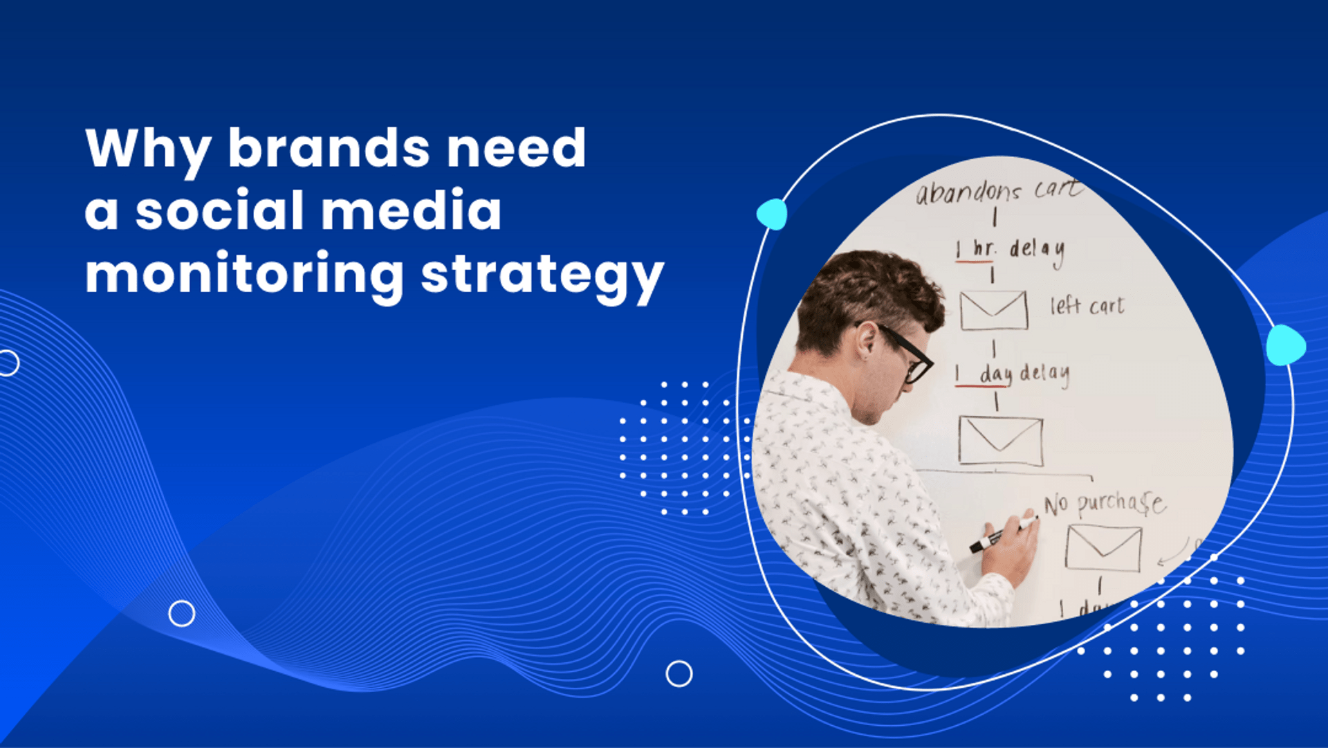 Why Brands Need A Social Media Monitoring Strategy Why Brands Need A Social Media Monitoring Strategy