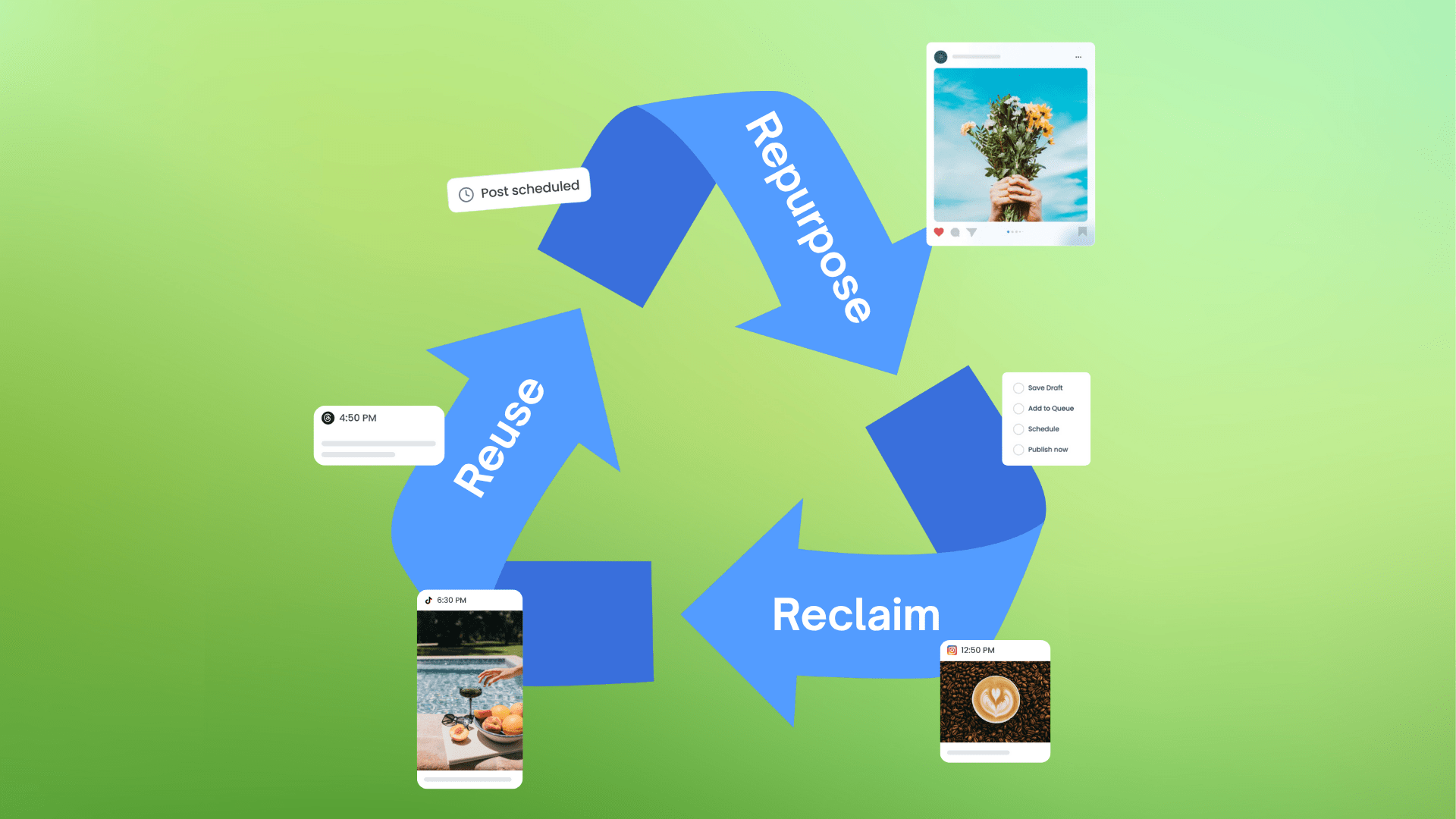 Mastering Content Reuse: The Key to a Consistent and Sustainable Posting Strategy