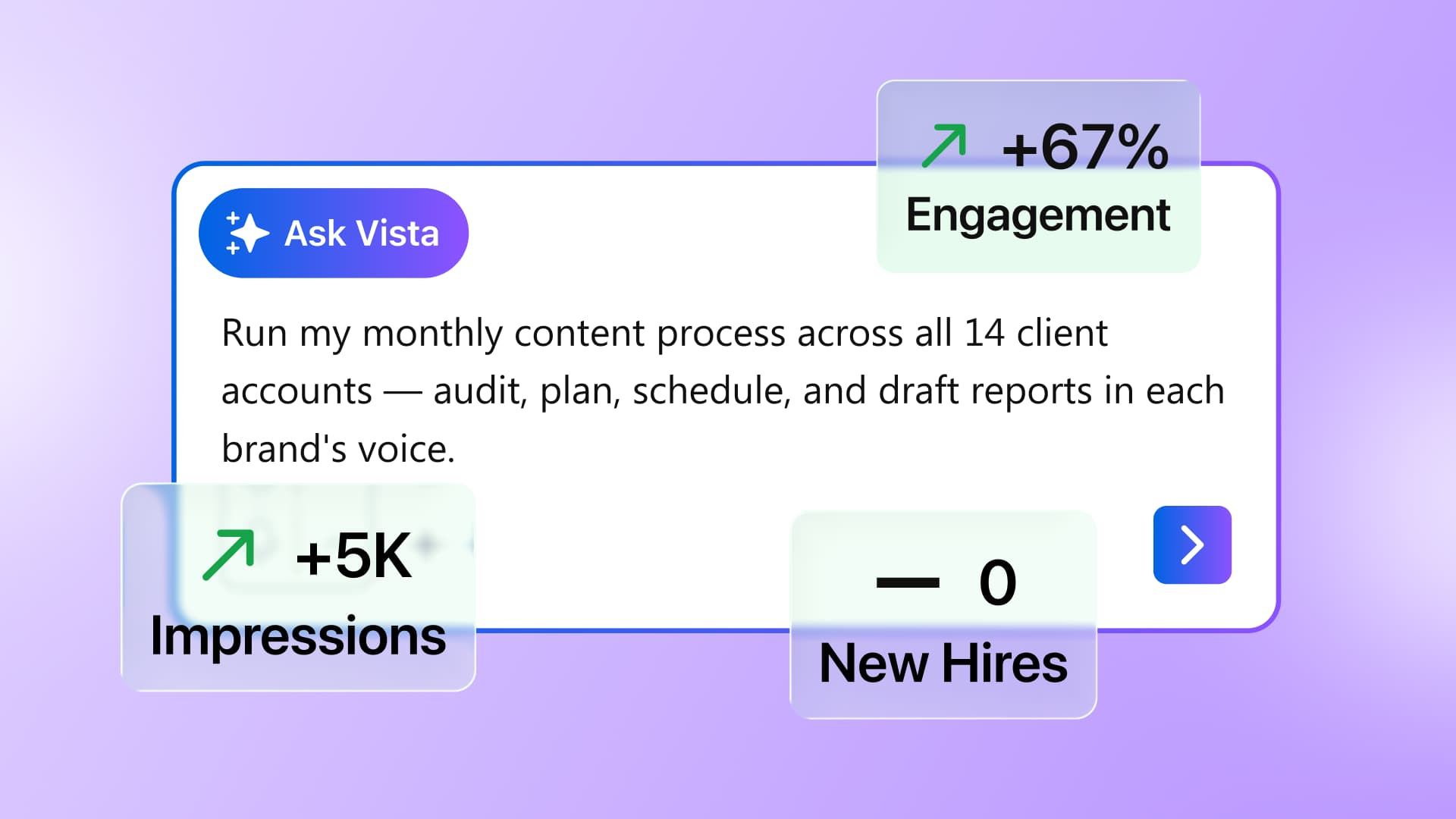 How Agencies Use AI to Scale Without Hiring How Agencies Use AI to Scale Without Hiring