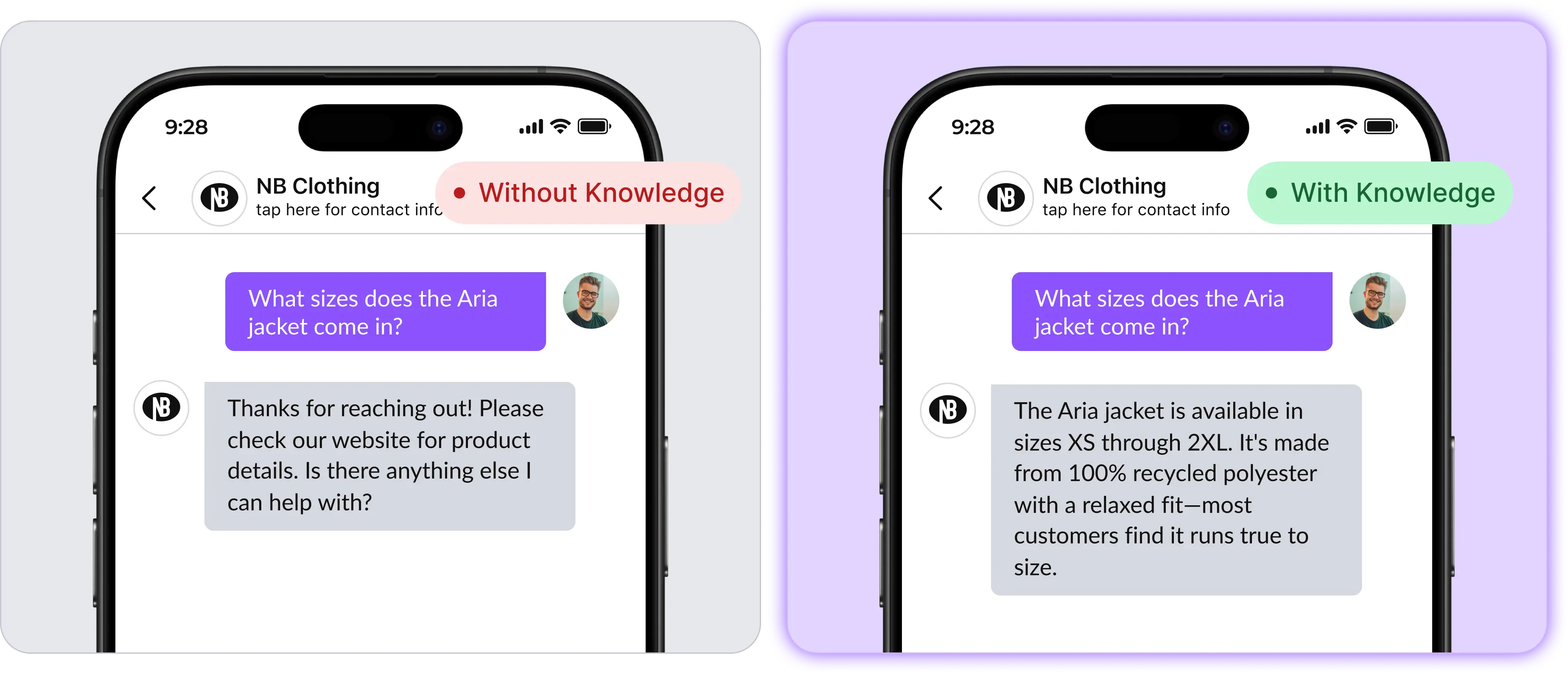 AI Knowledge